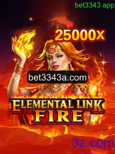 ElementalLinkFire: Mergulhando no Universo de Aventura e Estratégia